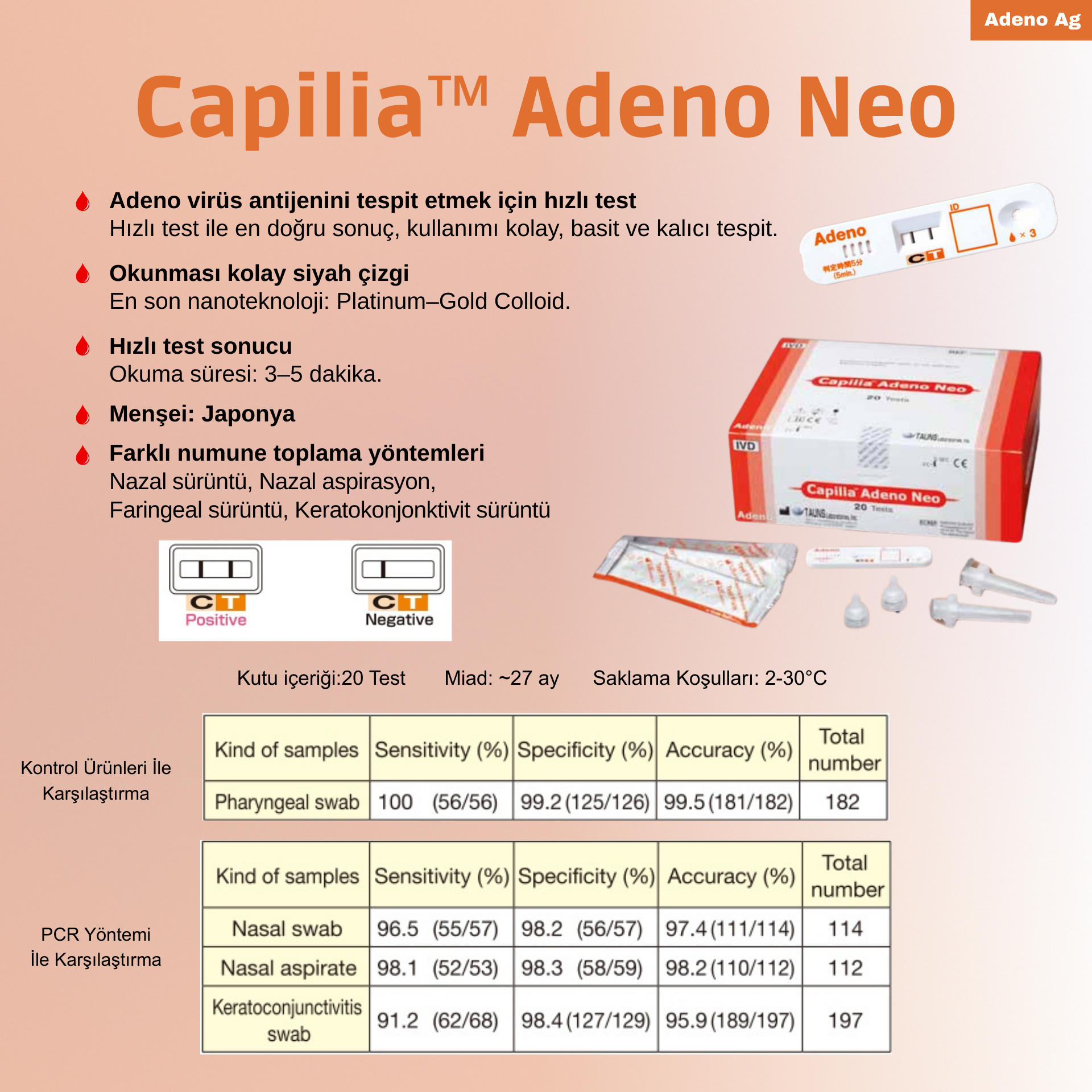 Capilia™ Adeno Neo